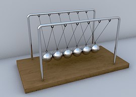 Newton's Cradle